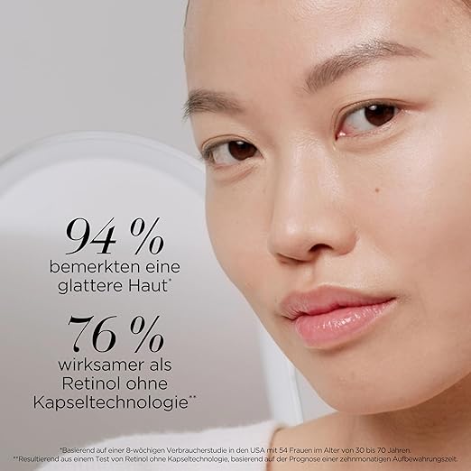 Elizabeth Arden Retinol Ceramide Capsules & Eye Cream Set