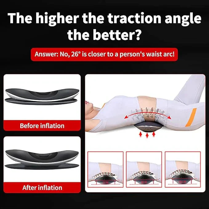 Body Massager for Pain Relief