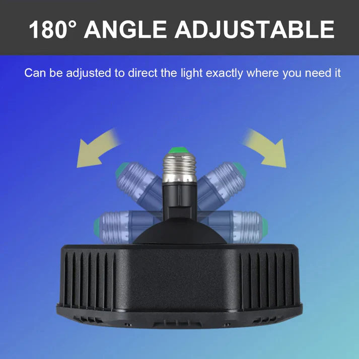 Multi-Function LED PAR Light